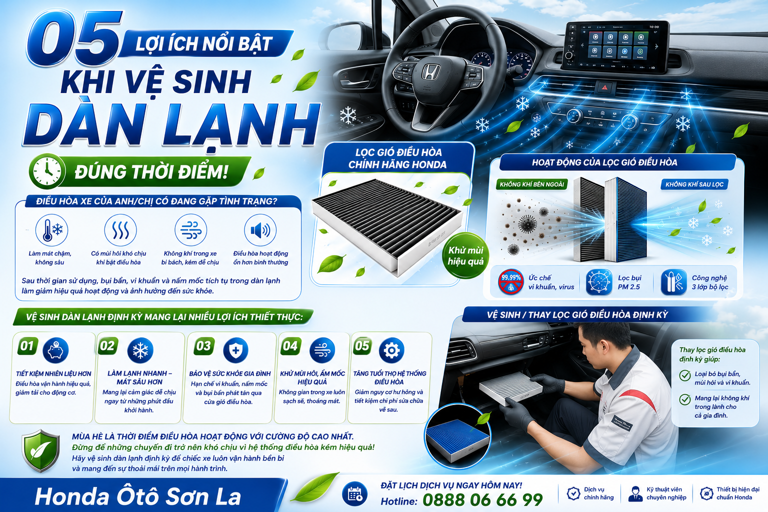 LỢI ÍCH NỔI BẬT KHI VỆ SINH DÀN LẠNH ĐÚNG THỜI ĐIỂM